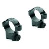 Leupold RM Rings 1-Inch, Rimfire 11 mm