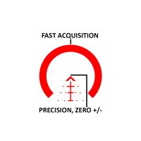 ACSS Raptor 5.56 / 5.45 / .308 Reticle