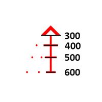 ACSS Raptor 5.56 / 5.45 / .308 Reticle