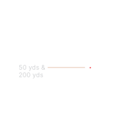 1-MOA Dot Only Reticle