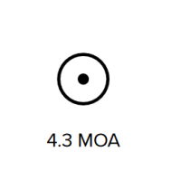 4.3 MOA Dot Price:  