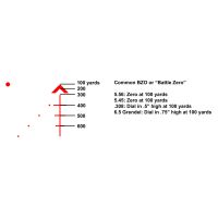 ACSS-GRIFFIN-MIL Reticle