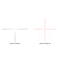 APLR6 IR MOA