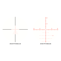 APLR5 IR MOA