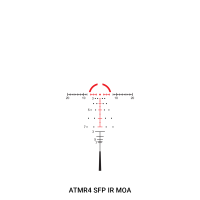 ATMR4 IR MOA