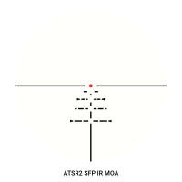 ATSR2 IR MOA