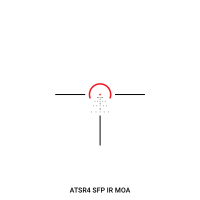 ATSR4 IR MOA