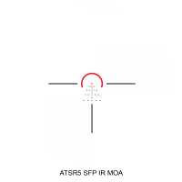 ATSR5 IR MOA