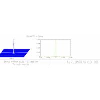 Explore Scientific ED APO 127 mm, CF Hex