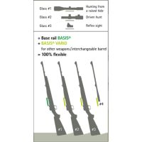 Dentler Base rail BASIS - Remington 700 LA