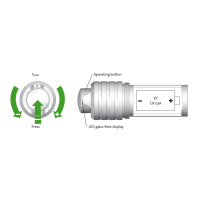 Laserluchs Dimmer for LA series