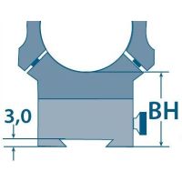 EAW One-piece Slide-on Mount for Tikka BBF, 30 mm