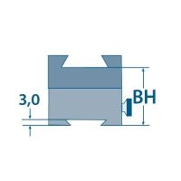 EAW Roll-off Mount for Sako TRG 21/41, 22/42, Tikka T3, LM rail