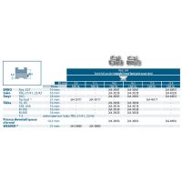 EAW Roll-off Mount for Sako TRG 21/41, 22/42, Tikka T3, LM rail