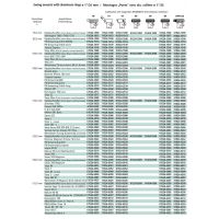 ERAMATIC One-Piece Swing mount, Benelli Argo, 25.4 mm