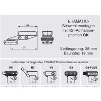 ERAMATIC-GK Swing mount for Magnum, Anschutz 1780, Zeiss ZM / VM rail