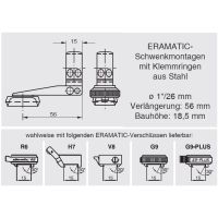 ERAMATIC Swing (Pivot) mount, Tikka T3 , 26.0 mm
