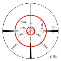 FMC-2 Size