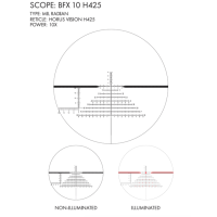 US Optics BFX-10 10x40