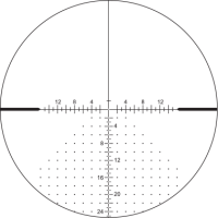 Impact 32 MOA