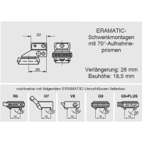 ERAMATIC Swing (Pivot) mount, Anshutz 1780, LM rail