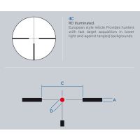 Meopta MeoStar 4C Reticle