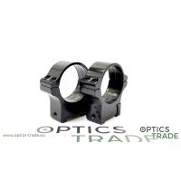 Rusan Roll-off Rings, 16.5 mm rail, 30 mm - 12 mm