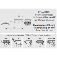 ERAMATIC Swing (Pivot) mount, CZ 550, S&B Convex rail