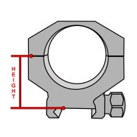 Athlon Precision Rings 34mm