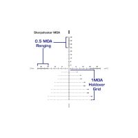 Sharpshooter MOA reticle