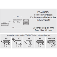 ERAMATIC Swing (Pivot) mount, Anschutz 1780, Swarovski SR rail