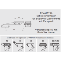 ERAMATIC Swing (Pivot) mount, Tikka T3, Swarovski SR rail