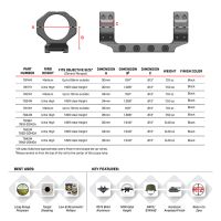 Warne Skyline Precision Mount, 30mm 