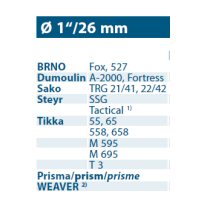 EAW Roll off Rings, Weaver, 25.4mm (1ˇ), BH 12.0mm, low 