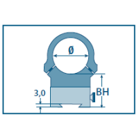 BH 10.0mm