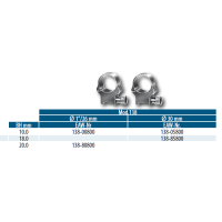 EAW Roll off Rings, picatinny/weaver, Dural, 30mm, BH 10.0mm 