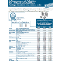 EAW Roll off Mounts with Foot Plates, 30mm, BH 18.5mm, Zastava M70