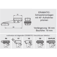 ERAMATIC Swing (Pivot) mount, Tikka T3, Zeiss ZM/VM rail