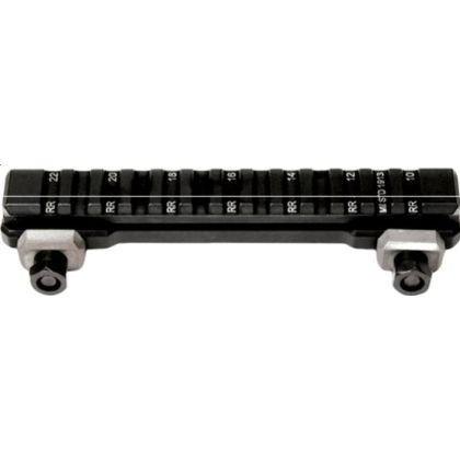 GSCI RAM Recoil Rail