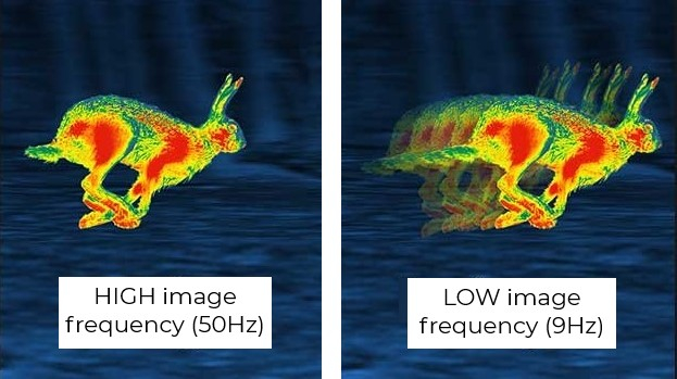 Thermal Imaging Optics - HIGH vs LOW Frequency Image